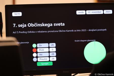 7. redna seja Občinskega sveta Občine Kamnik (30)